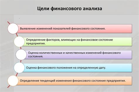 Развитие навыков финансового анализа для увеличения капитала