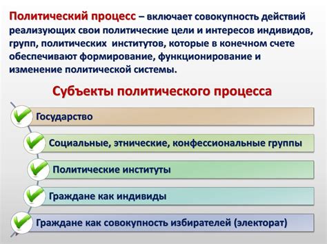 Развитие политических процессов