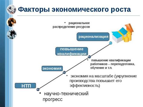 Развитие специализированных инфраструктур для роста рабочих ресурсов