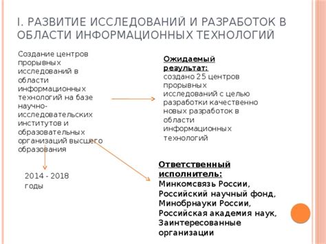 Развитие технологий и научно-исследовательских центров