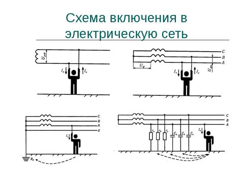 Разгружает электрическую сеть