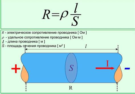 Разделение напряжения по резисторам