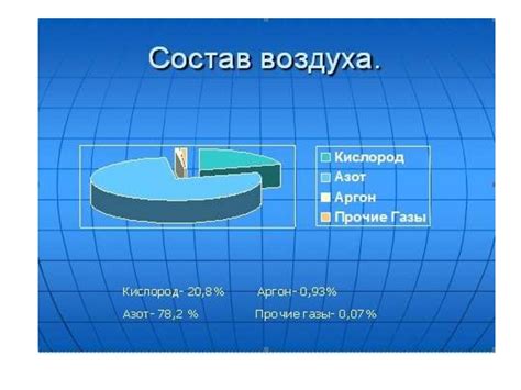 Разделение на компоненты