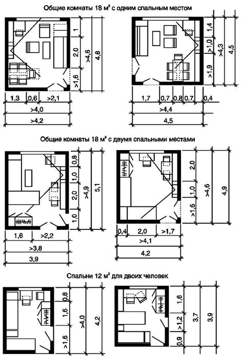 Разделение пространства на функциональные зоны