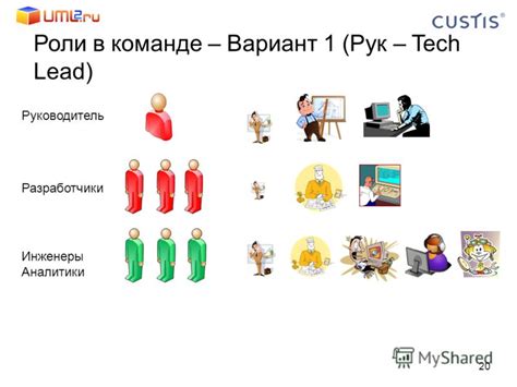 Разделение ролей и взаимодействие