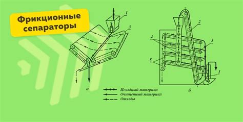 Разделение семян от пленки