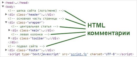 Разделение строк в HTML при помощи тегов