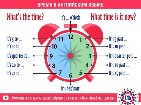 Разделите время на обучение английскому языку