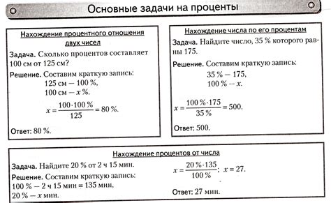 Раздел 1: Знакомство с процентами