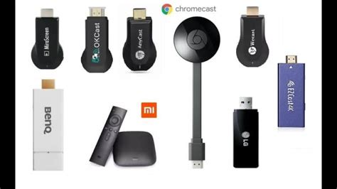 Раздел 1: Описание технологии Miracast