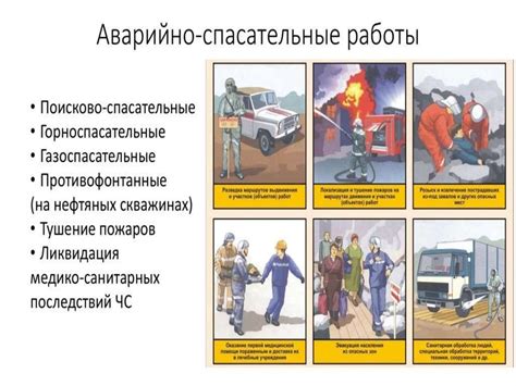 Раздел 1: Подготовка и правильное использование средств