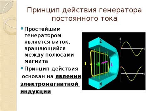 Раздел 1: Принцип работы магнита постоянного тока