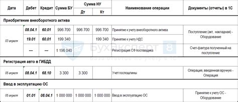 Раздел 1: Приобретение и распаковка