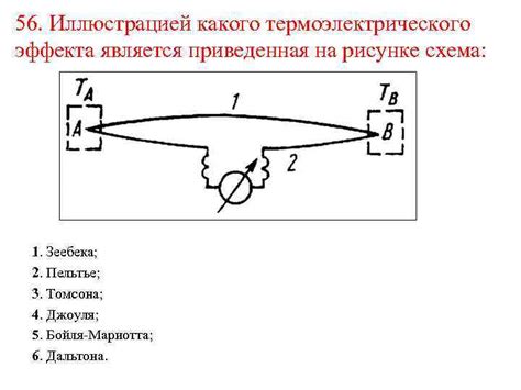 Раздел 1: Причина в физическом явлении