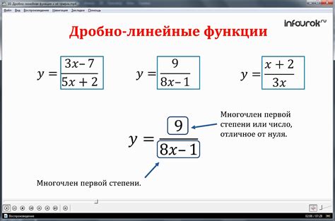 Раздел 1: Свойства дробно линейной функции