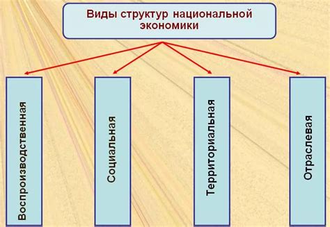 Раздел 1: Суть и общая концепция оптрона