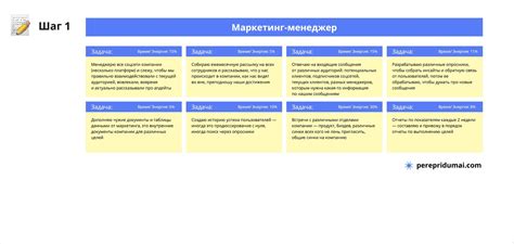 Раздел 1: Суть работы дочки секреты