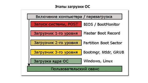 Раздел 1.3. Загрузка и установка профиля цветопрофиля