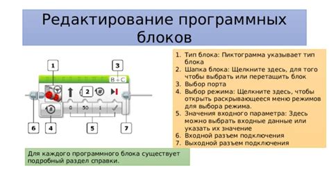 Раздел 2: Выбрать тип подключения