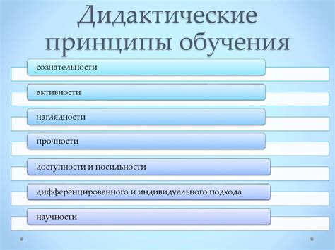 Раздел 2: Изучение общих принципов