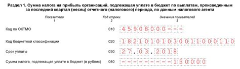 Раздел 2: Как осуществить правильный расчет налогов