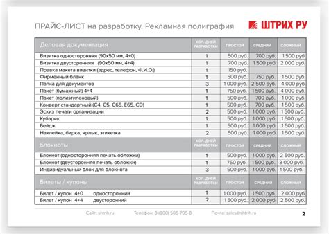 Раздел 2: Как правильно составить прайс-лист