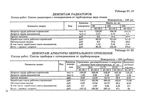 Раздел 2: Описание работы