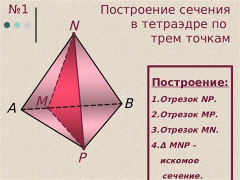 Раздел 2: Определение сечения в тетраэдре