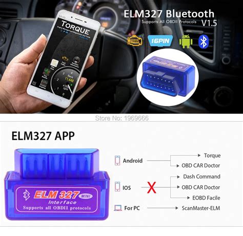 Раздел 2: Оптимальные настройки работы с elm327 Bluetooth