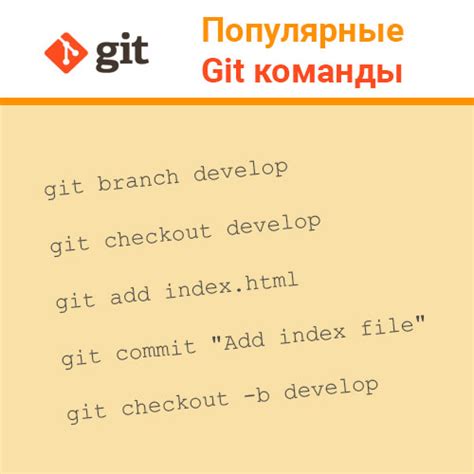 Раздел 2: Основные команды Git