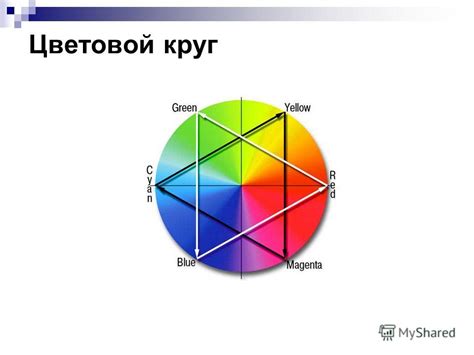 Раздел 2: Подбор цветовой схемы