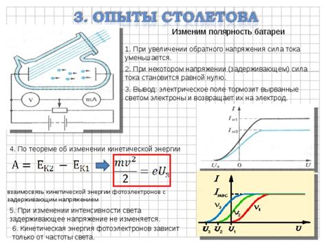 Раздел 2: Полярность напряжения и тока