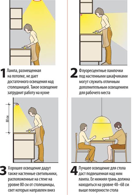 Раздел 2: Правильное освещение