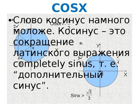 Раздел 2: Применение тригонометрических тождеств для расчета синуса