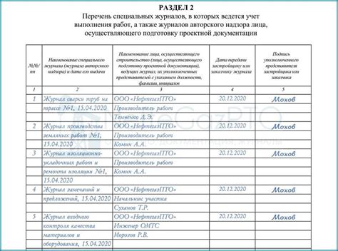 Раздел 2: Принцип работы брызгоотделителя