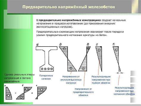 Раздел 2: Создание основной конструкции