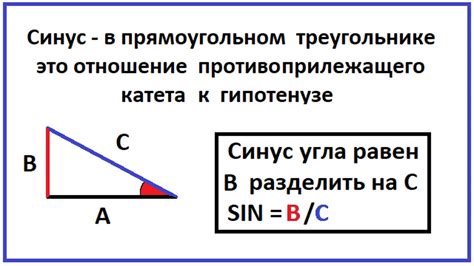 Раздел 2: Что такое синус