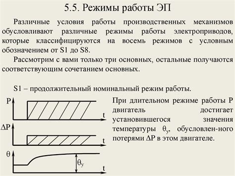 Раздел 2: Экологический электропривод