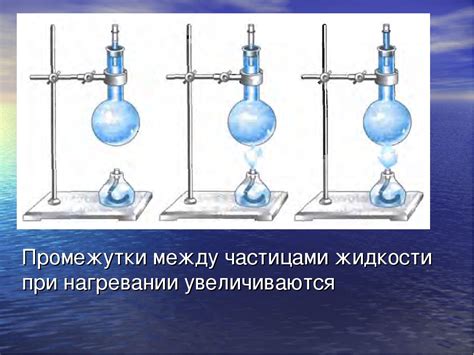 Раздел 2.2: Изменение структуры продуктов при нагревании