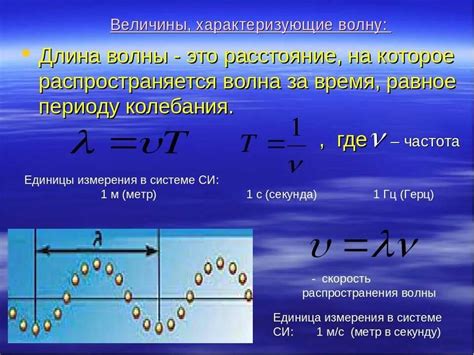 Раздел 3: Методы измерения длины волны