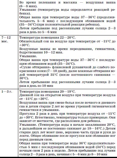 Раздел 3: Последствия задавливания ребенка