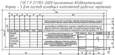 Раздел 3: Практические советы по оформлению рамки