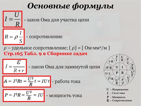 Раздел 3: Применение магнита постоянного тока в электротехнике