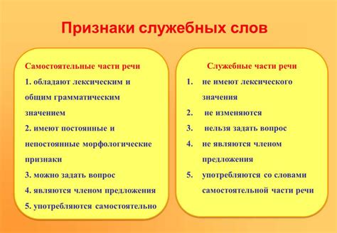 Раздел 3: Примеры использования понятия "недоступен" в речи