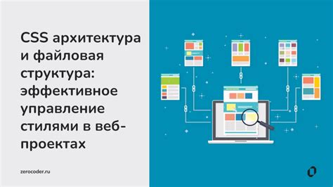 Раздел 3: Создание базовой структуры CSS-бота