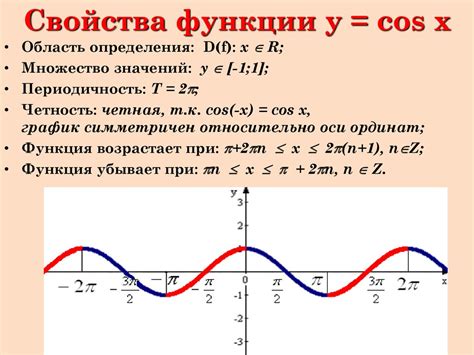 Раздел 3: Тригонометрическая функция синус