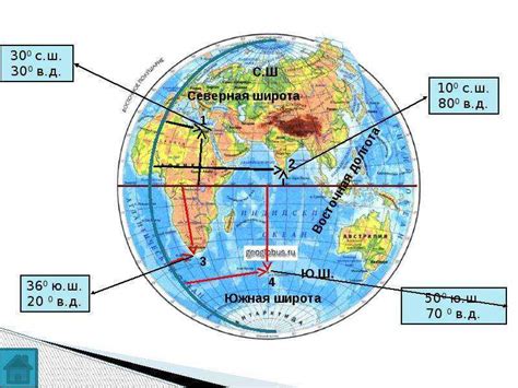 Раздел 3. Использование модов для определения координат