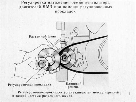 Раздел 4: Запуск процесса натяжки