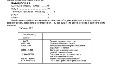 Раздел 4: Защита от вредного воздействия