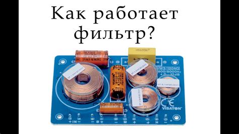 Раздел 4: Как работает фильтр звука HPF